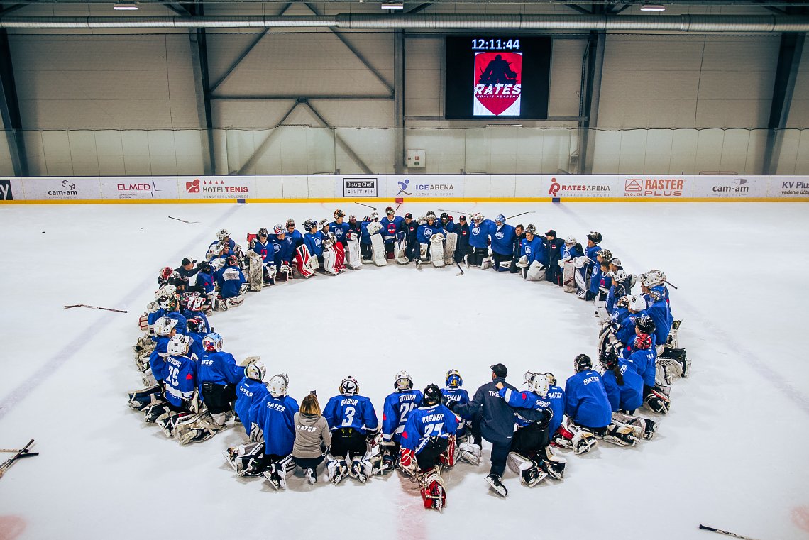 RATES GOALIE ACADEMY 07/2021
